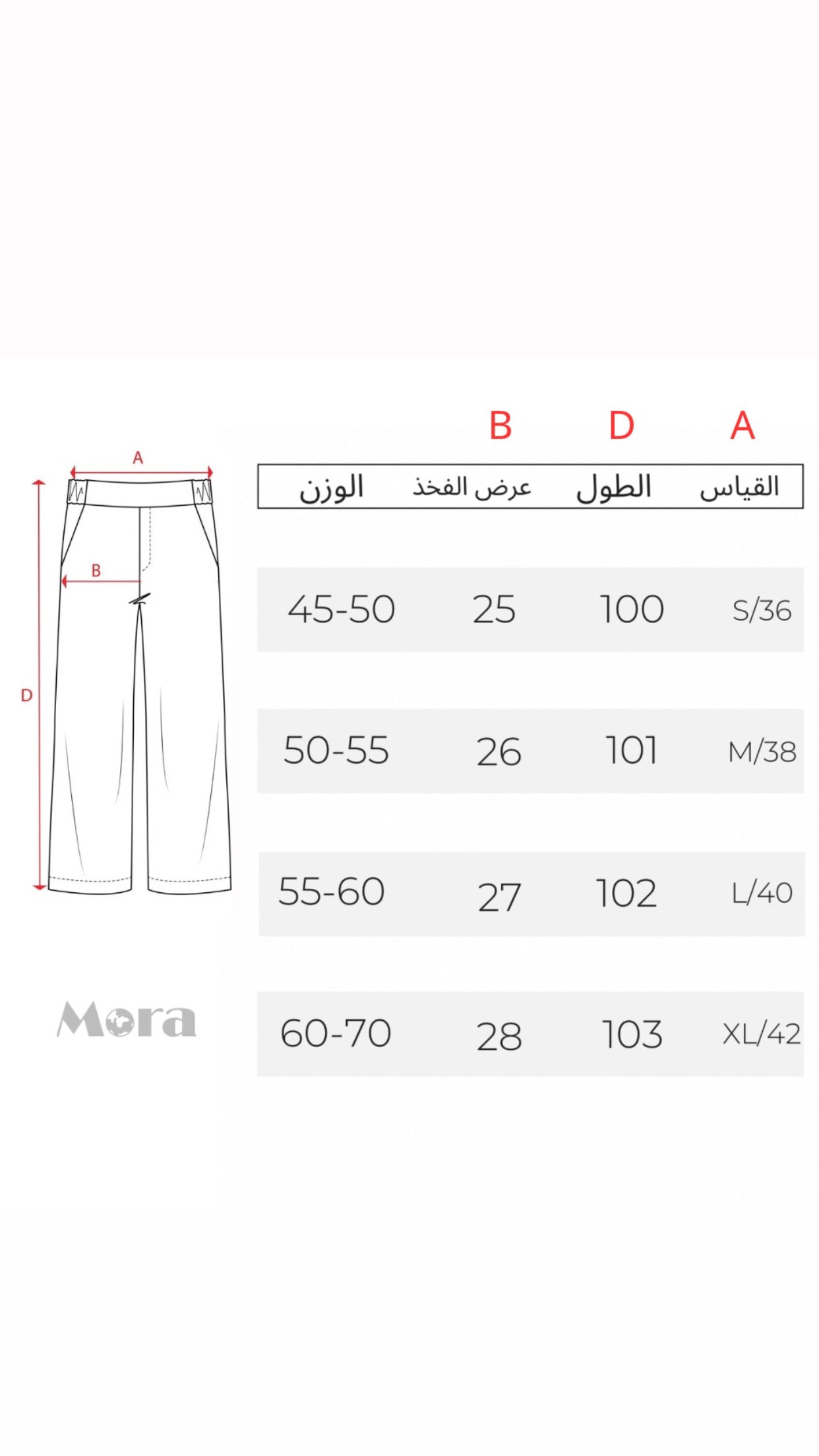 بنطرون جينز ازرق كاركو نسائي ,قالب طبيعي