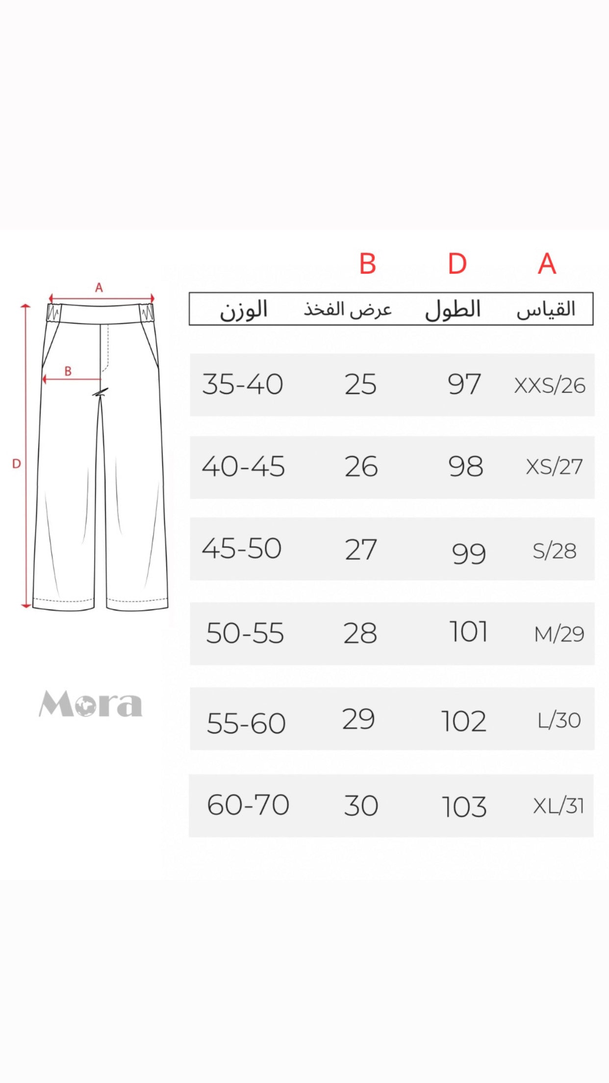 بنطرون كاركو جينز نسائي ازرق ,قالب طبيعي
