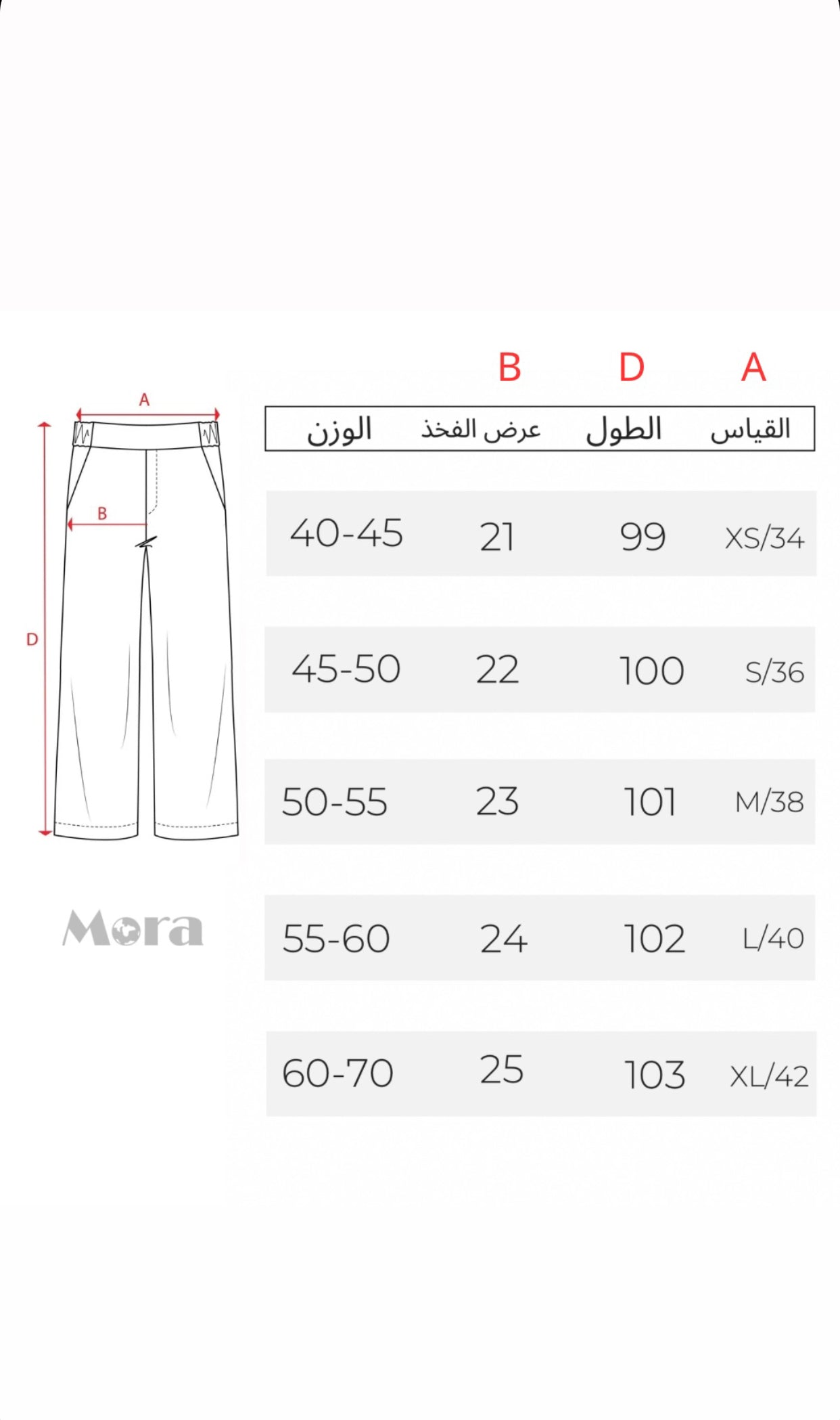بنطرون جينز نسائي بجيوب قلاب ,قالب طبيعي