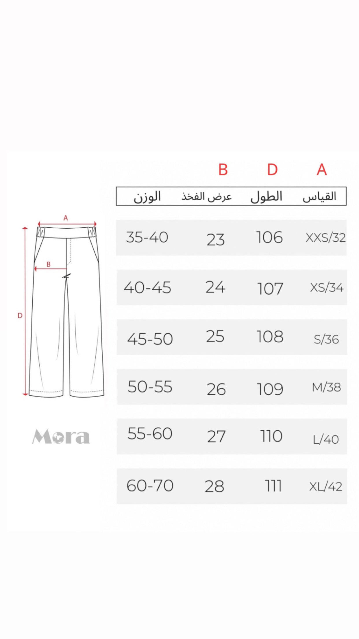 بنطرون جينز ازرق , فضفاض