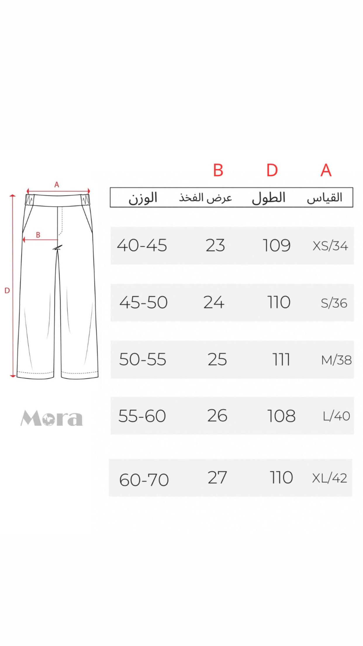 بنطرون جينز ازرق قالب طبيعي , واسع الساق