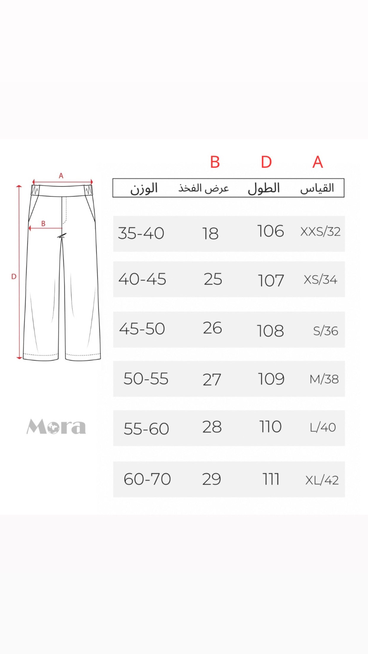بنطرون كاركو اسود جيوب نسائي , قالب طبيعي