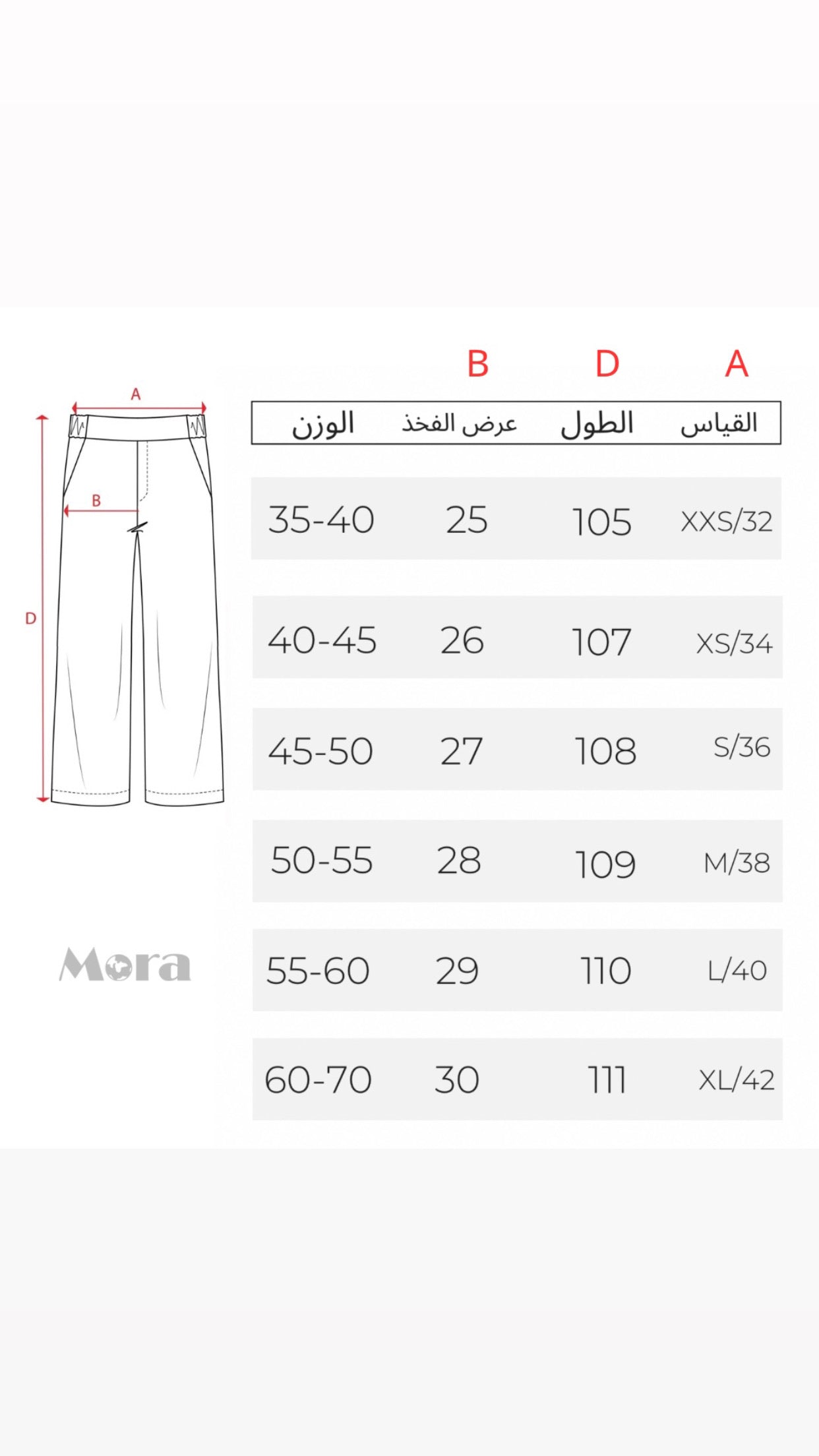 بنطرون جينز ازرق جيوب واسع نسائي , قالب طبيعي ✅