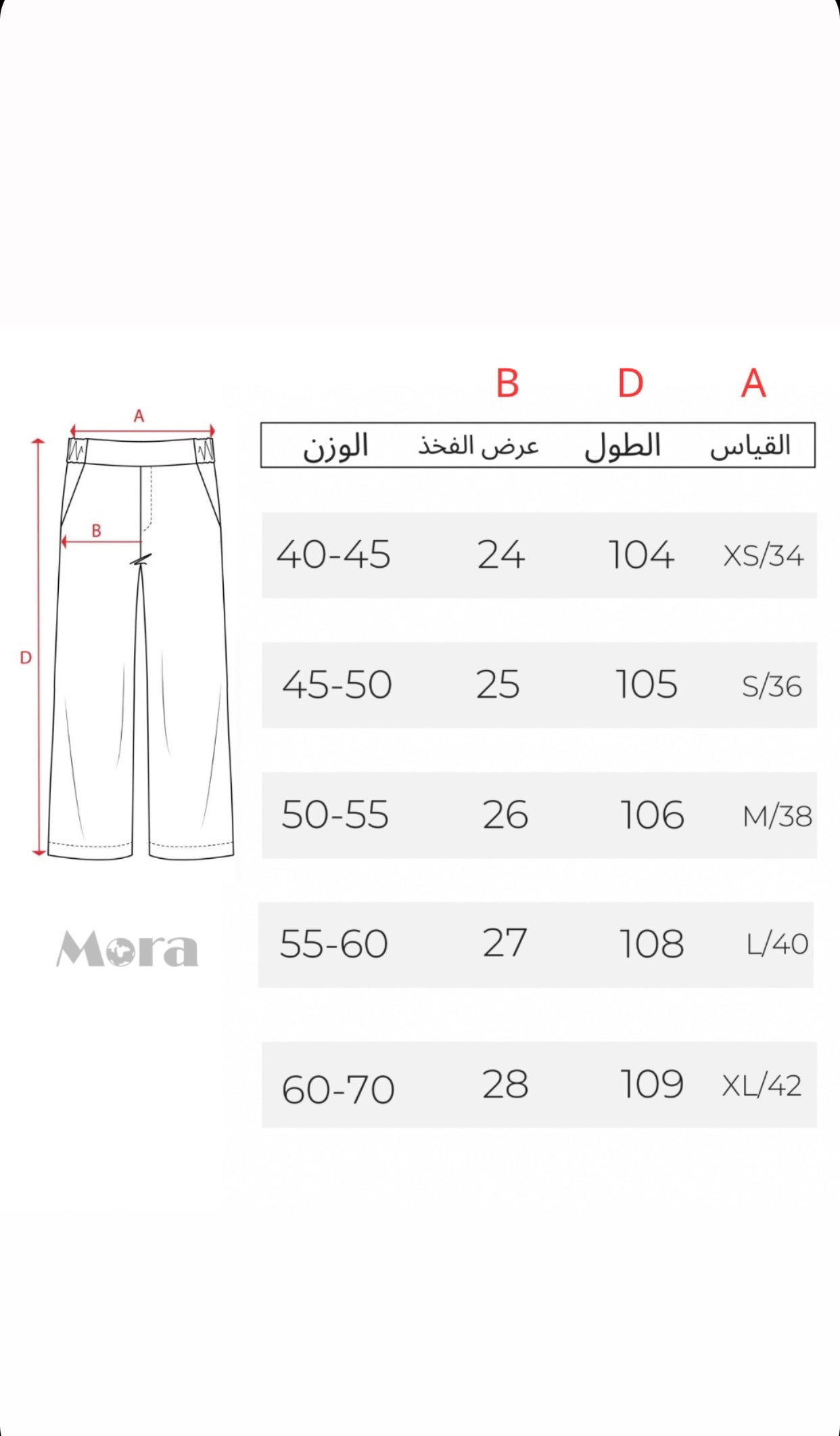 بنطرون جينز نيلي نسائي بجيب على الاطراف ,قالب طبيعي