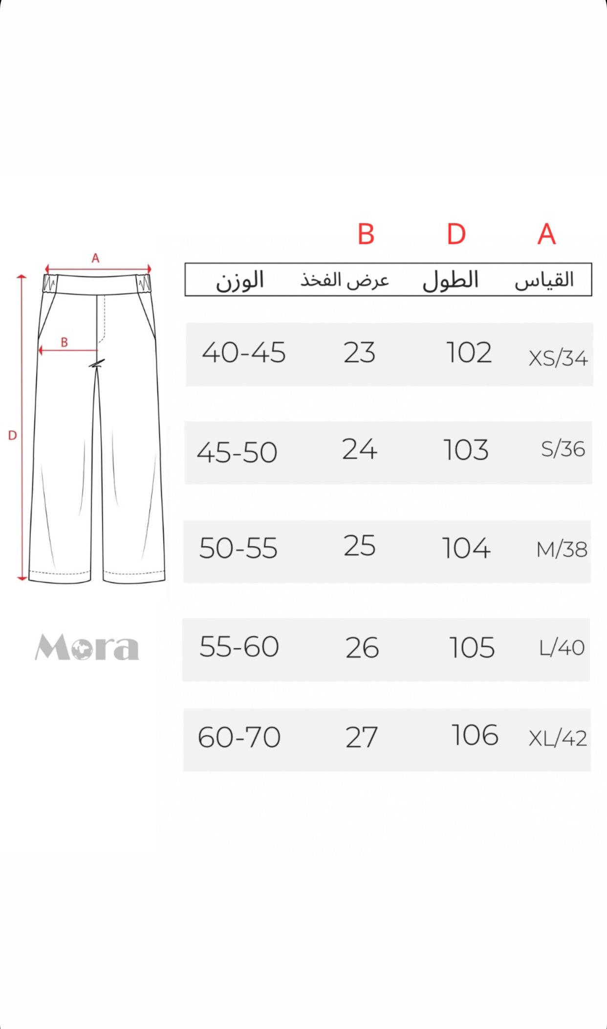 بنطرون جينز واسع نسائي ازرق , قالب طبيعي