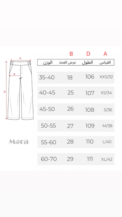 بنطرون كاركو ازرق جيوب نسائي , قالب طبيعي